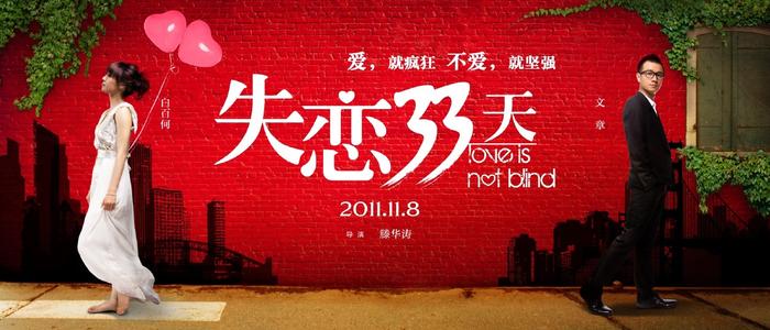威尔士大学医学院成绩单电子图